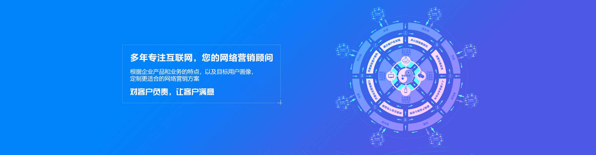 丘北sem优化